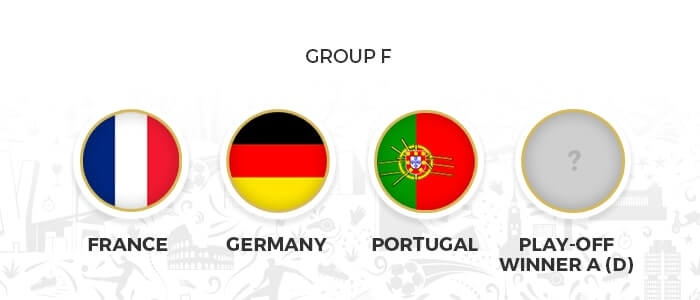 Group F Euro 2020