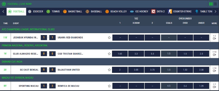 Luckland Sport Betting Markets